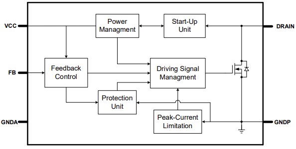 Block Diagram - Monolithic Power Systems (MPS) MP175L 700V Primary-Side Regulators
