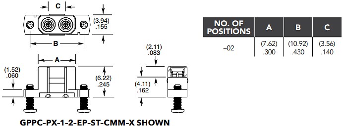 Samtec GPPC Magnum RF™ Compression-Mount Ganged Blocks