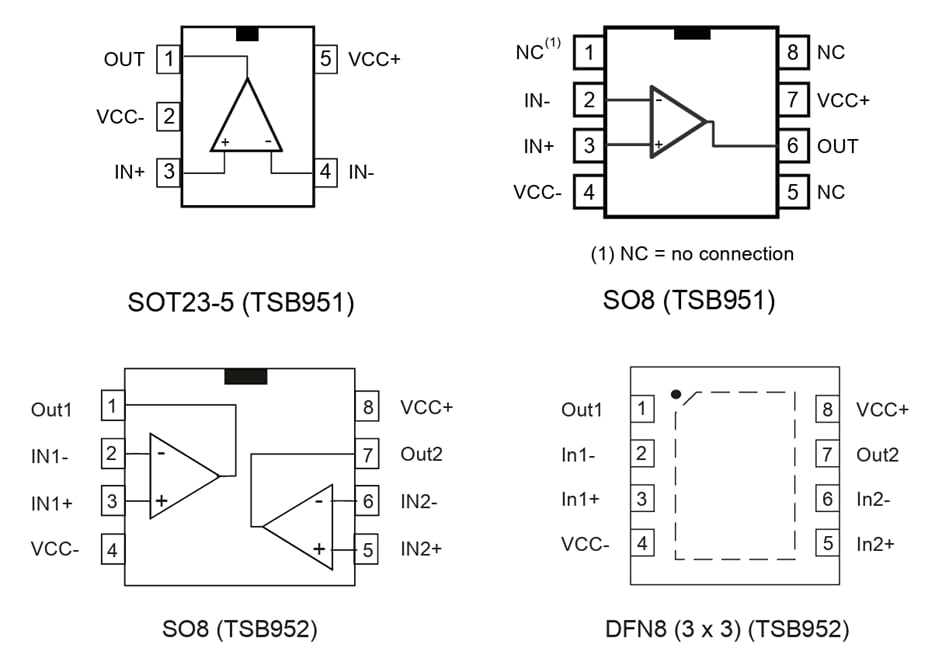 Mechanical Drawing - STMicroelectronics TSB951/TSB952 High-Bandwidth Operational Amps