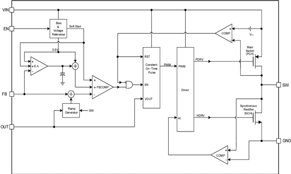 Block Diagram - Monolithic Power Systems (MPS) MP2172C Synchronous Step-Down Converters