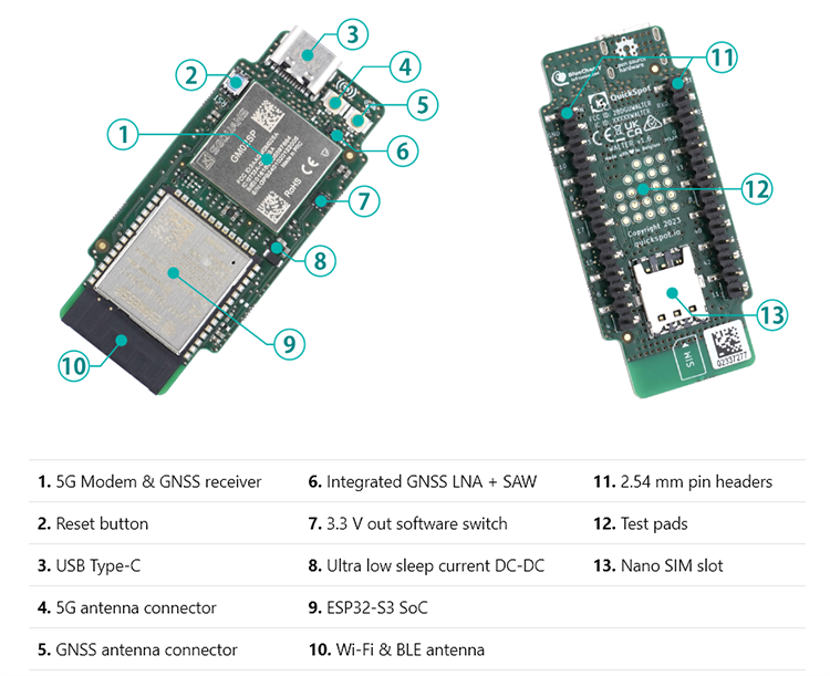 DPTechnics Walter Devkit (P000000101)