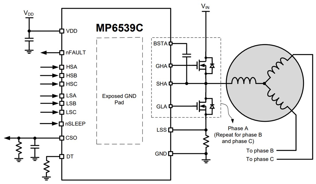 Application Circuit Diagram - Monolithic Power Systems (MPS) MP6539C 3-Phase BLDC Motor Pre-Driver