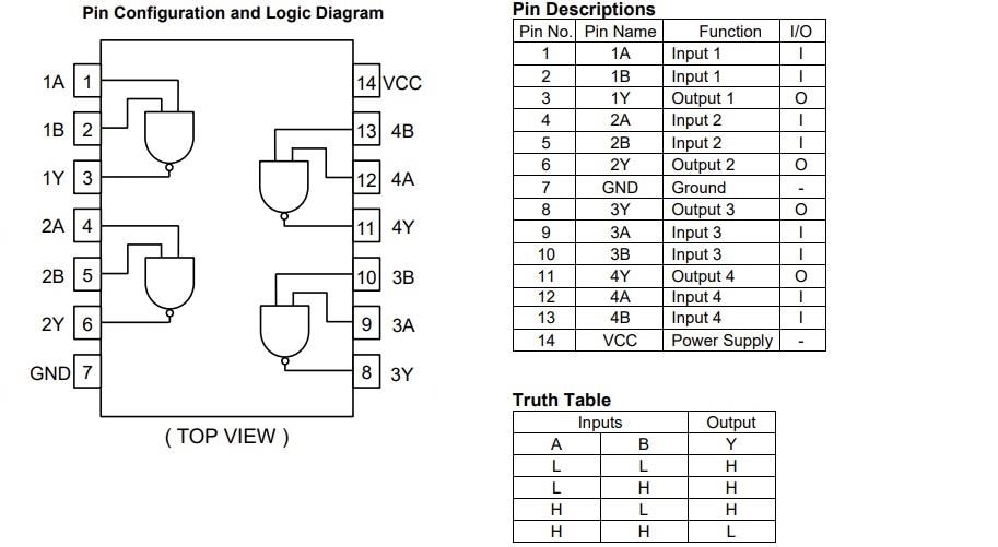 Application Circuit Diagram - ROHM Semiconductor BD74C00FV-C Automotive Quad 2-input NAND Gate