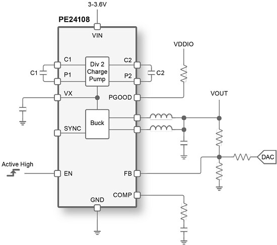Application Circuit Diagram - Murata Power Solutions PE24108 Two-Stage Buck Regulator