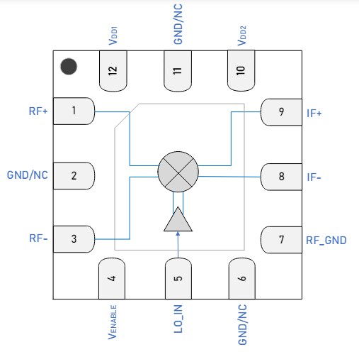 Block Diagram - Guerrilla RF GRF7042 Double-Balanced Mixer