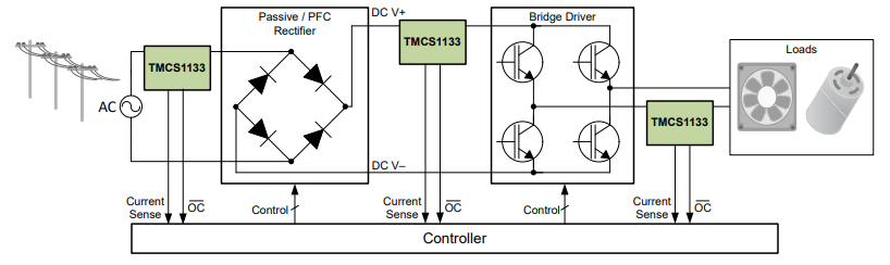 Application Circuit Diagram - Texas Instruments TMCS1133/TMCS1133-Q1 Hall-Effect Current Sensors