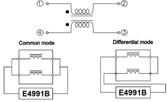 Schematic - Taoglas TCM Common Mode Chokes