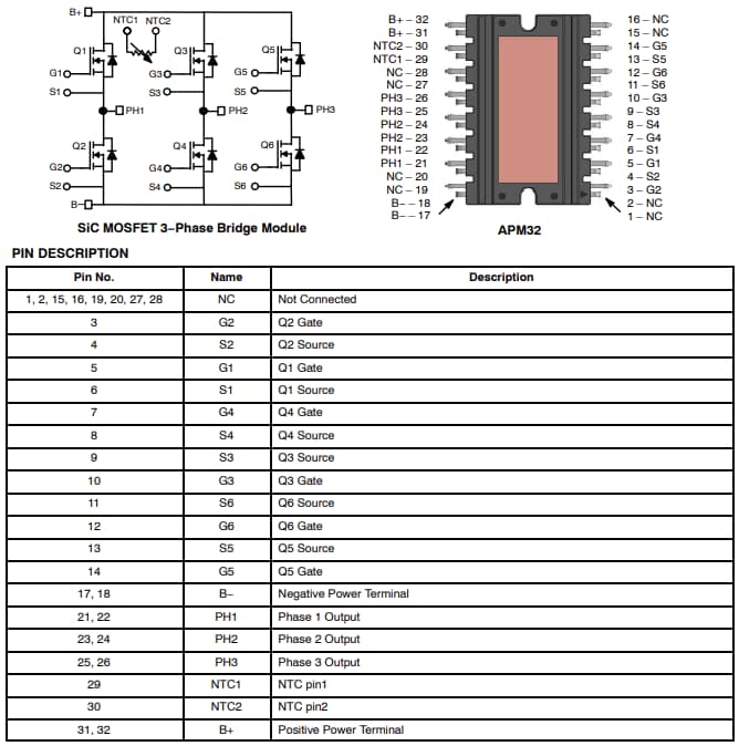 onsemi NVXK2VR80WxT2 Silicon Carbide (SiC) Modules