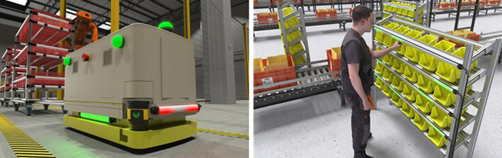 Infographic - Banner Engineering WLS15 Pro LED Indicators