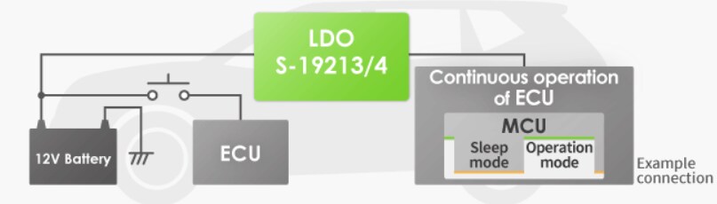 Application Circuit Diagram - ABLIC S-19213/S-19214 Voltage Regulators