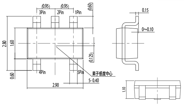 Chart - Alps Alpine HGPRDT Incremental Encode Output-Type Encoder