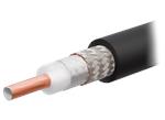 HUBER+SUHNER SPUMA_600 Coaxial Cable