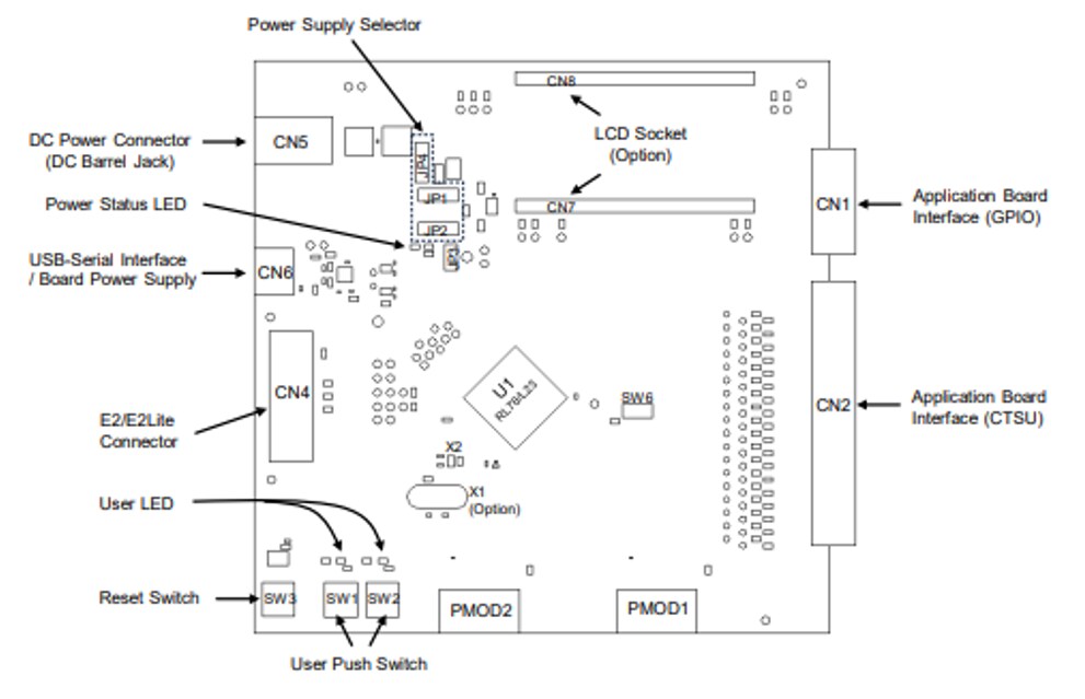 Mechanical Drawing - Renesas Electronics RSSK-RL78/L23 Capacitive Touch Evaluation System