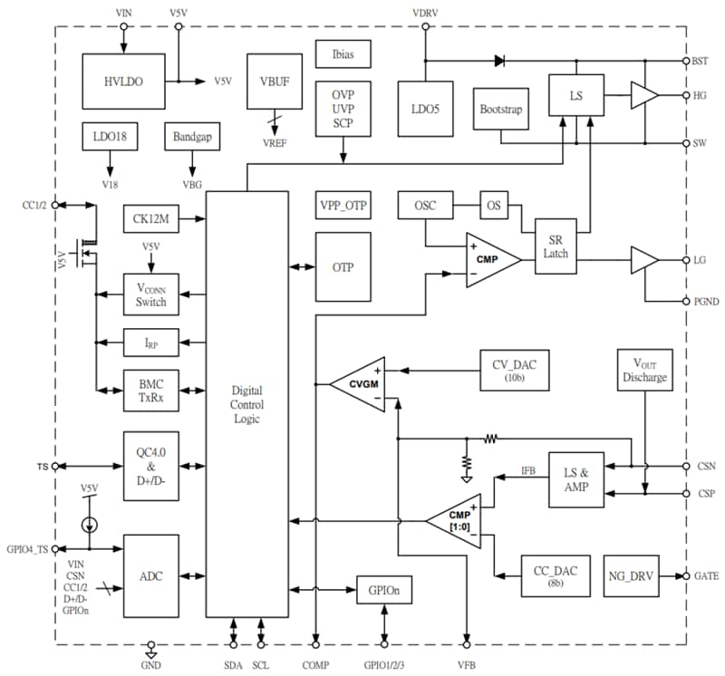 Block Diagram - Diodes Incorporated APK43070 Synchronous Buck Controller