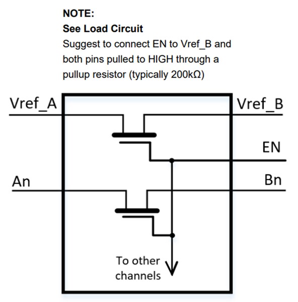 Block Diagram - Diodes Incorporated LSF0106/LSF0108 8-Bit Bidirectional Level Shifters