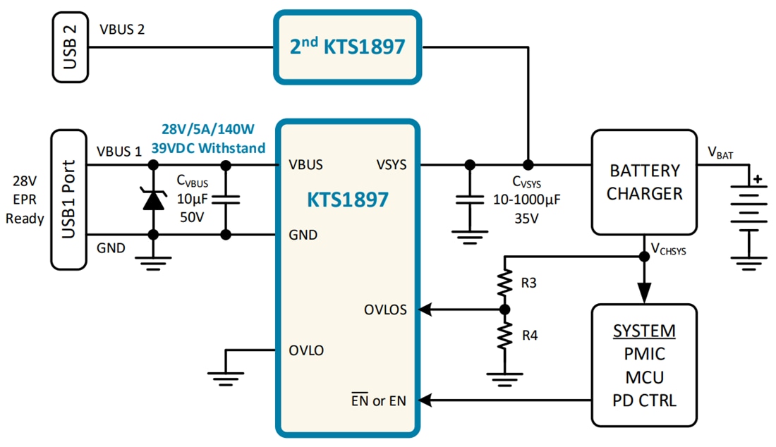 Application Circuit Diagram - Kinetic Technologies KTS1897 5ARMS VBUS OVP Load Switch