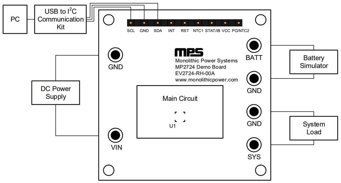 Chart - Monolithic Power Systems (MPS) EV2724-RH-00A Buck Charger Evaluation Board