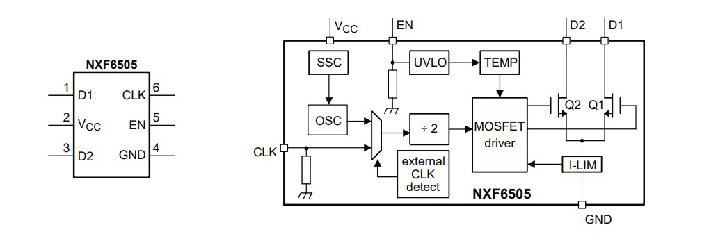 Location Circuit - Nexperia NXF6505A/B-Q100 Transformer Drivers