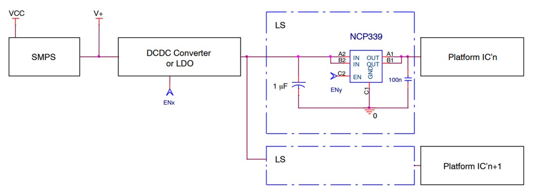 Application Circuit Diagram - onsemi NCP339 Protected Power Switches