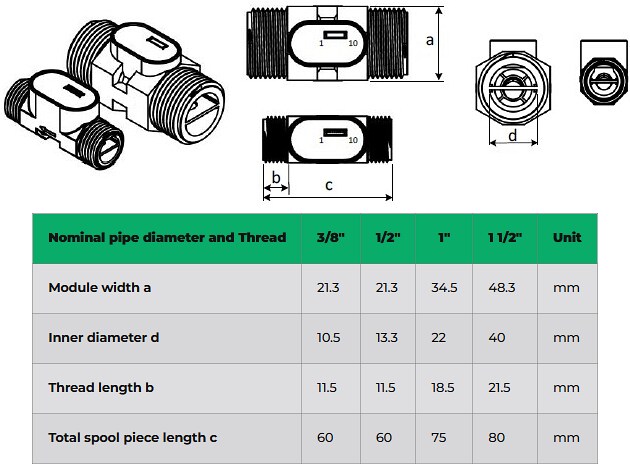 Mechanical Drawing - ScioSense UFM-02 Ultrasonic Flow Sensing Modules