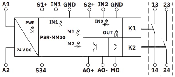 Block Diagram - Phoenix Contact PSR Safety Relay Modules