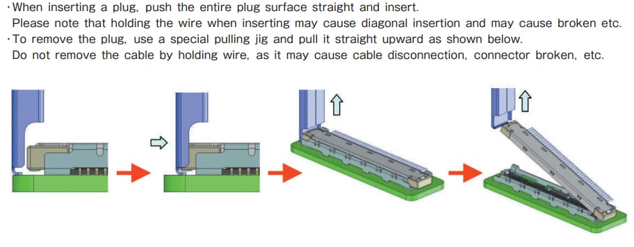 Infographic - Hirose Electric DF36 0.4mm Pitch Micro-Coaxial Cable Connectors