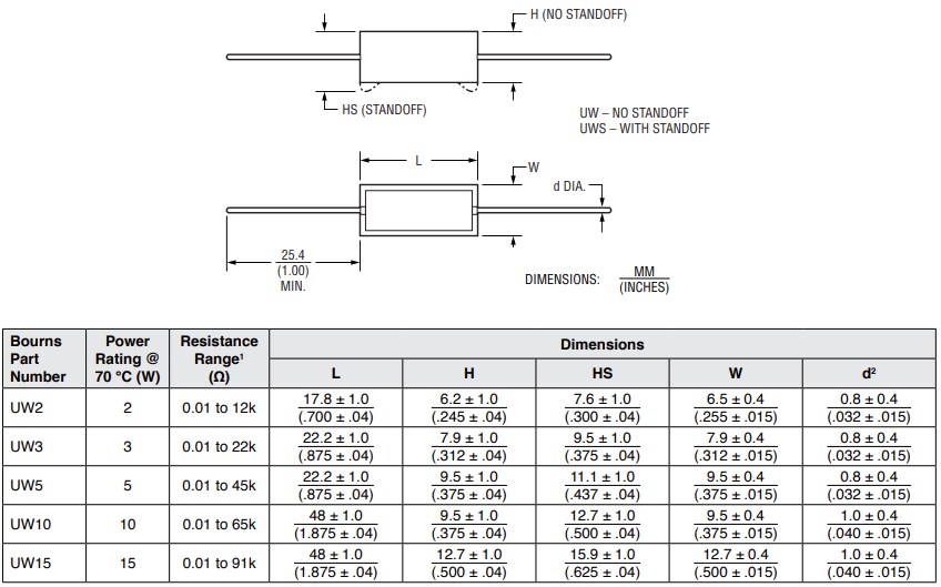 Mechanical Drawing - Bourns UW Riedon™ Ceramic Wirewound Resistors