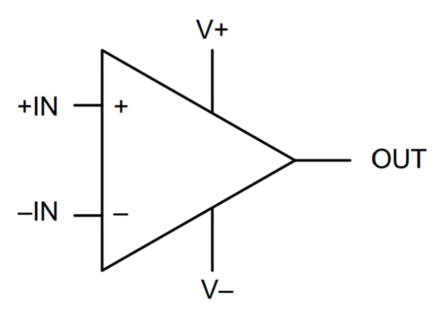 Block Diagram - Texas Instruments TLV3501A-Q1 Rail-to-Rail High-Speed Comparator