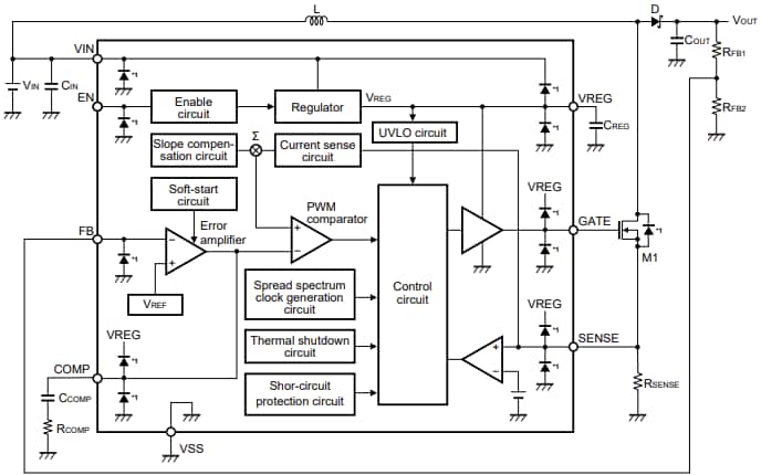 Block Diagram - ABLIC S-19990 Flyback Switching Regulator Controller ICs