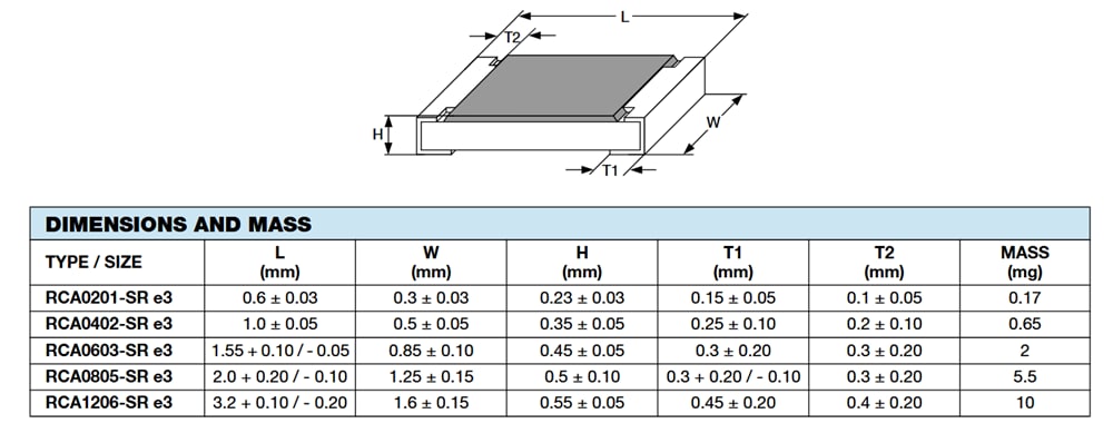 Mechanical Drawing - Vishay / Draloric RCA-SR Sulfur-Resistant Thick Film Chip Resistors