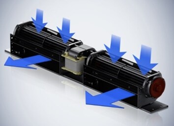 Infographic - ebm-papst Tangential Blowers