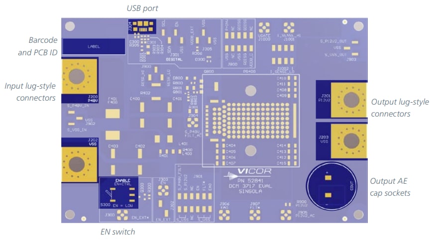 Infographic - Vicor DCM3717 SM-ChiP Evaluation Boards