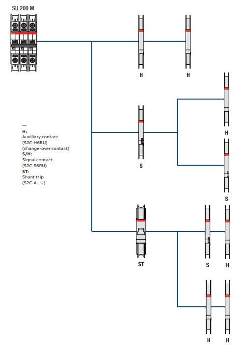 Application Circuit Diagram - ABB System pro M compact® SU200M Mini Circuit Breakers