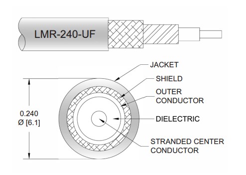 Mechanical Drawing - Pasternack N Male to BNC Male Low Loss Cable Assemblies