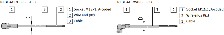 Mechanical Drawing - Festo NEBC Connecting Cables