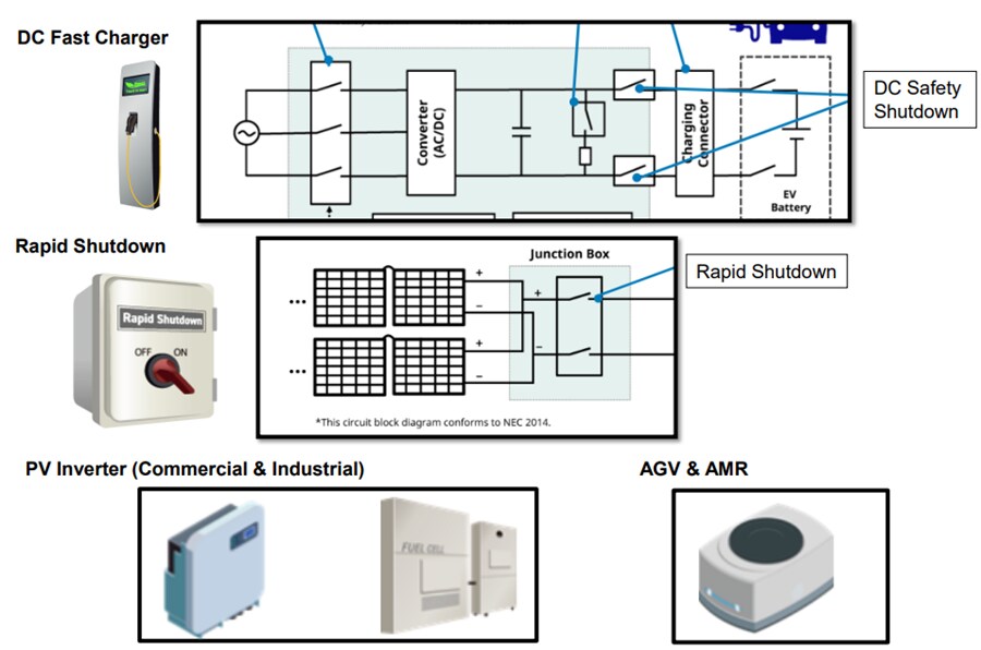 Chart - Omron Electronics G9EK-1-E DC Power Relays