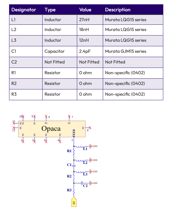 Application Circuit Diagram - Antenova SR4L104-EVB-1 Reference Board
