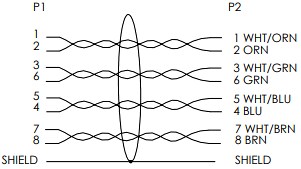 Mechanical Drawing - L-Com Shielded Cat6 Cable Assemblies