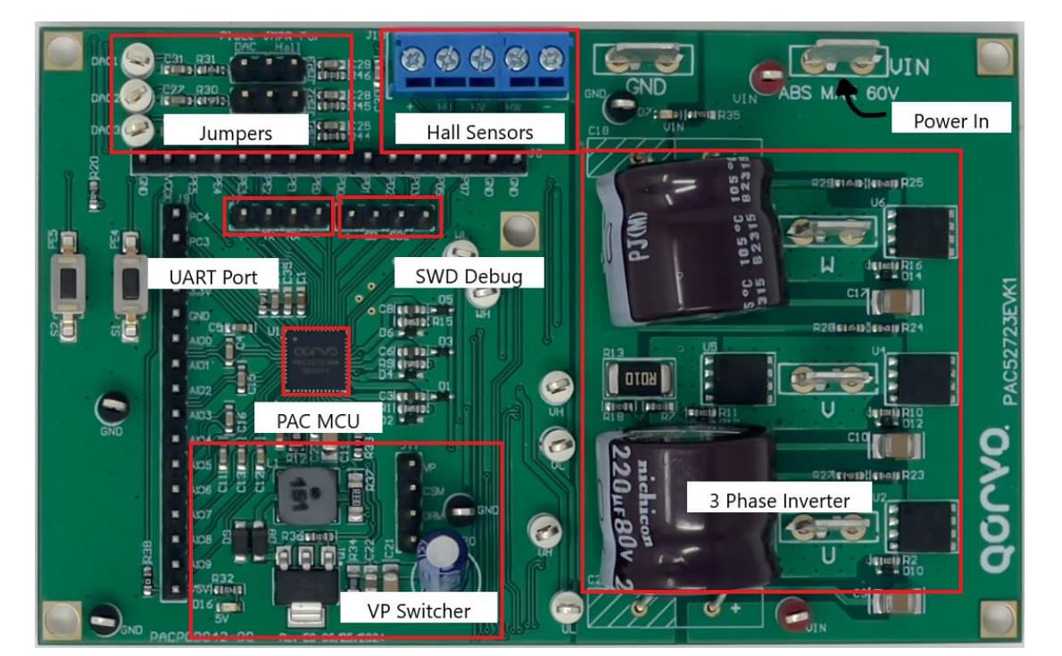 Application Circuit Diagram - Qorvo PAC52723EVK1 Evaluation Kit