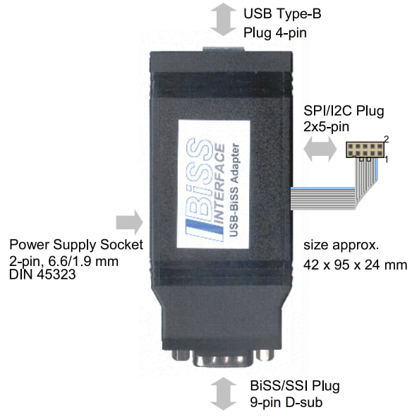 iC-Haus MB3U-I2C BiSS(SSI) & I2C-to-PC Adapter
