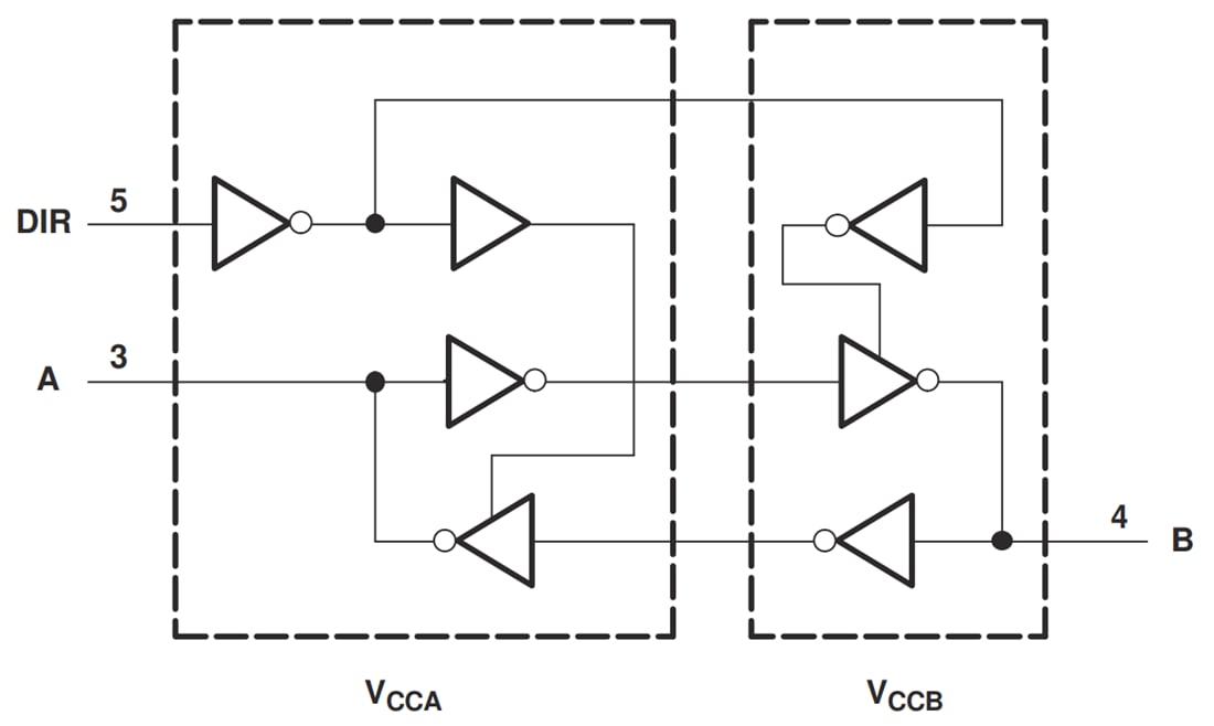 Block Diagram - Texas Instruments SN74AVCH1T45 Dual-Supply Bus Transceiver