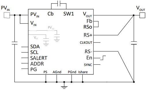 Application Circuit Diagram - TDK FS1525 25A Stackable µPOL Regulator
