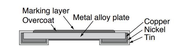 Block Diagram - Ohmite RVK 4-Terminal Metal Alloy Current Sense Resistors