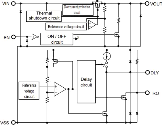 Block Diagram - ABLIC S-19318 Automotive Linear Regulator IC