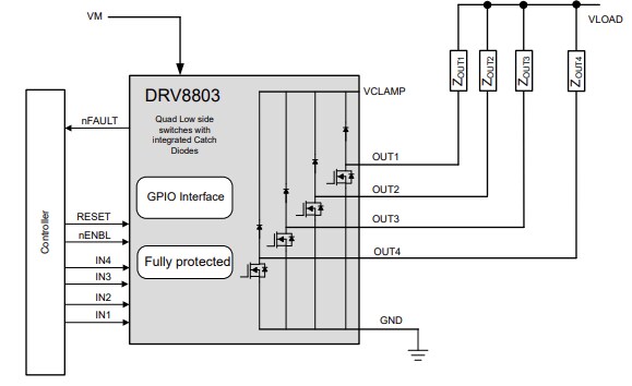 Schematic - Texas Instruments DRV8803 Quad Low-Side Driver ICs
