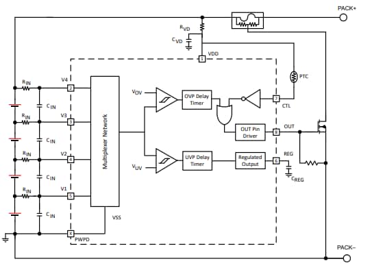 Block Diagram - Texas Instruments BQ2969T Overvoltage & Overtemperature Protectors