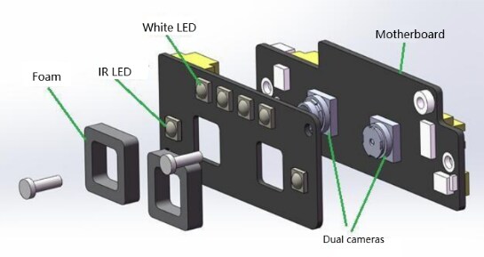 DFRobot AI Binocular 3D Vision Recognition Sensor
