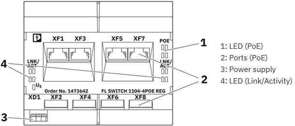 Mechanical Drawing - Phoenix Contact REG Industrial Ethernet Switches