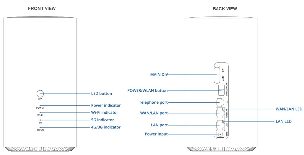 Teltonika CAP700 5G Wi-Fi® 7 Router