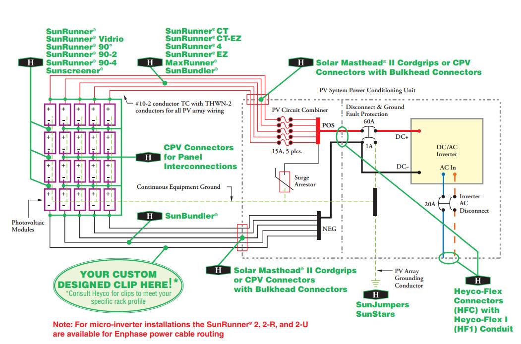 Application Circuit Diagram - Heyco SunRunner® CT Cable Tie Mounting Platforms